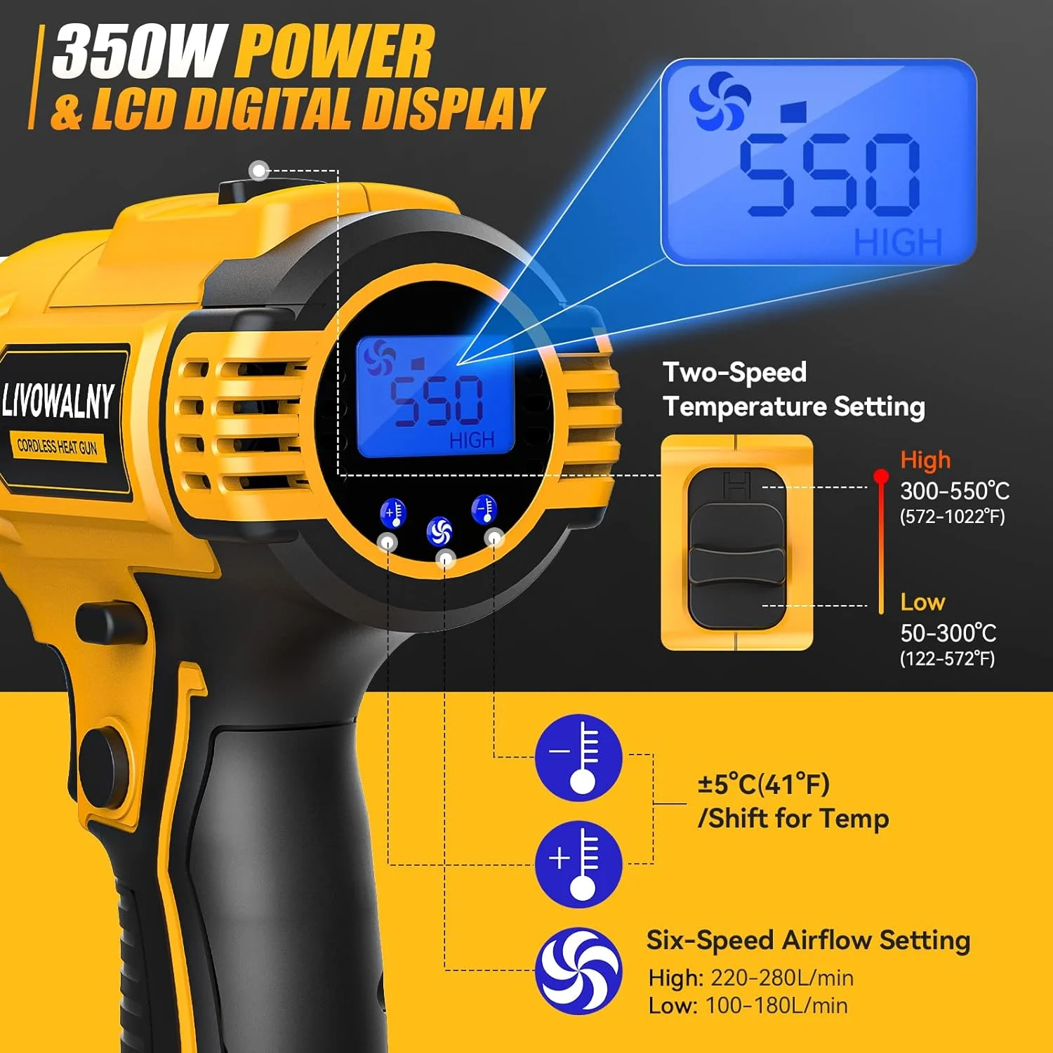 Pistola ad aria calda senza fi - Cordless Heat Gun For Shrink Tubing recensione e prezzo