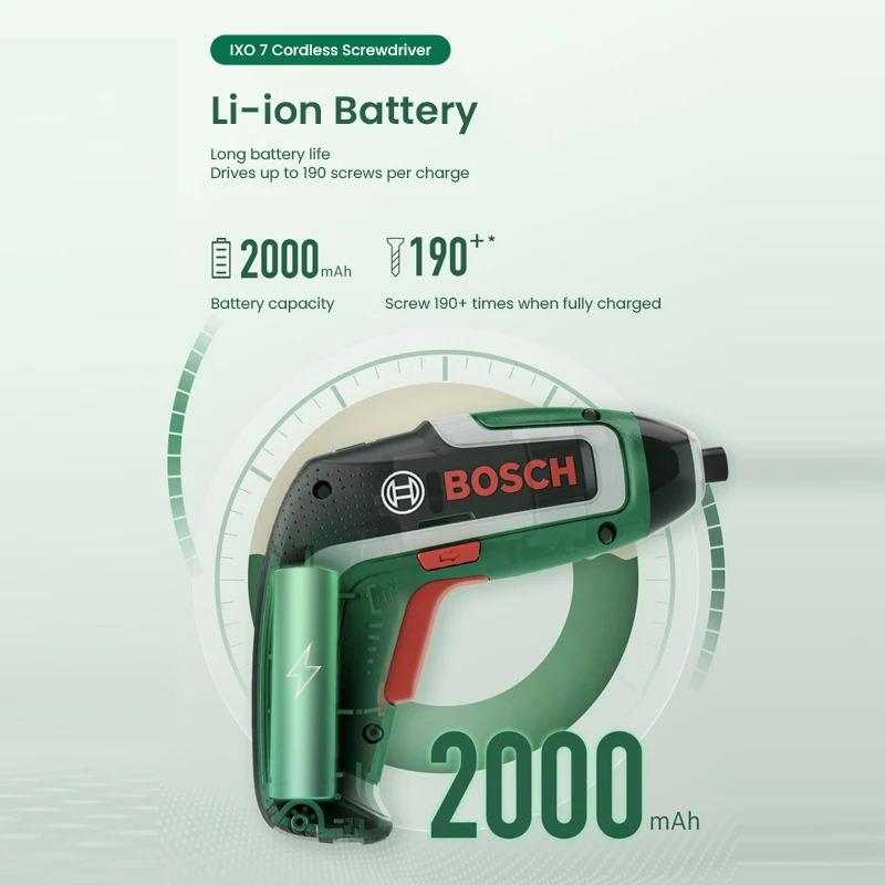 Cacciavite Cordless Bosch IXO  - Electric Screwdriver Rechargeable Usb recensione e prezzo