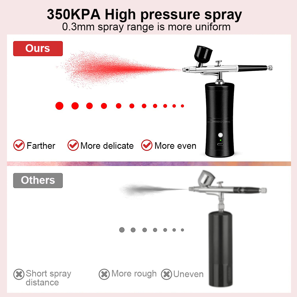 Kit Mini Aerografo Ricaricabil - Airbrush Kit With Mini Compressor recensione e prezzo