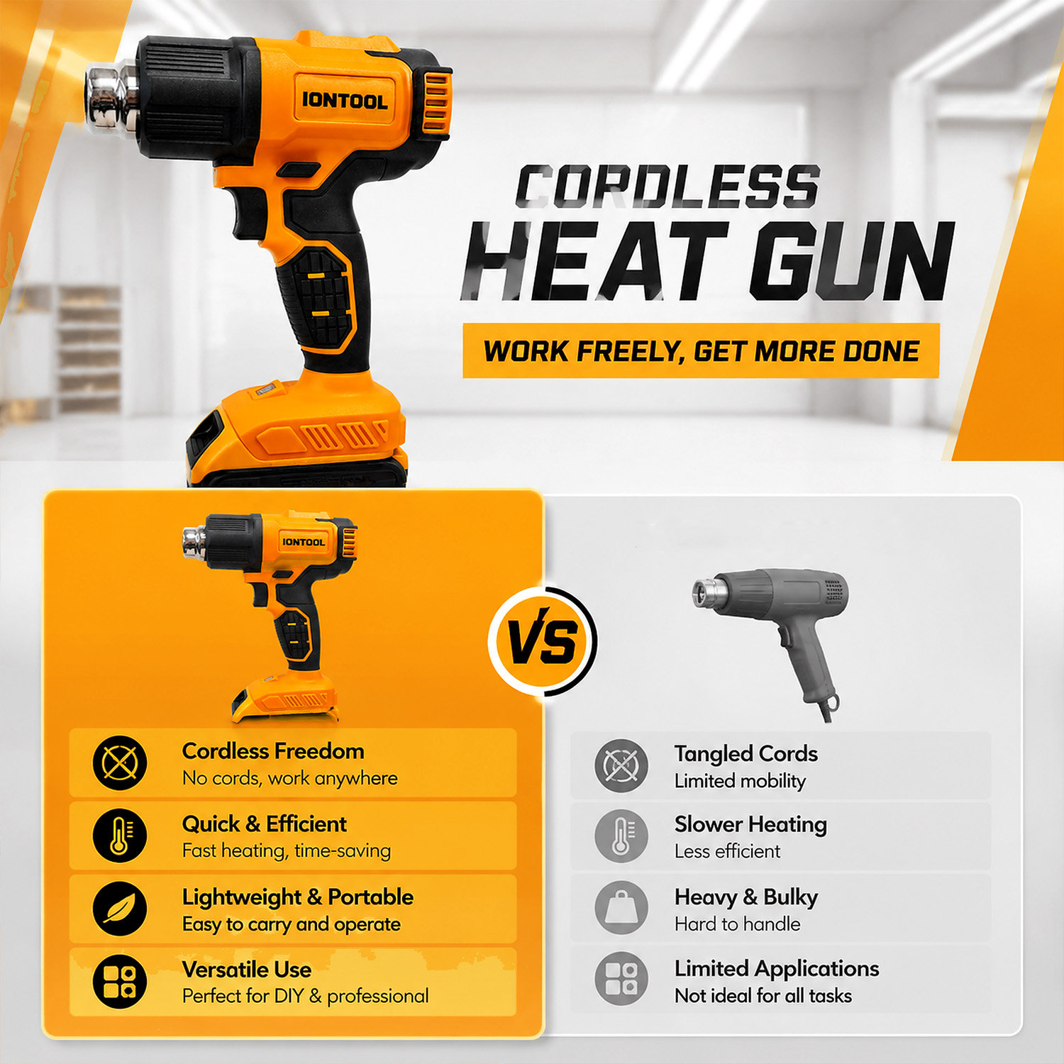 Pistola Termica Senza Fili ION - Cordless Heat Gun For Shrink Tubing recensione e prezzo